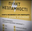Раціональне управління: Леонід Ніколаєнко повідомив про оптимізацію роботи Пунктів Незламності в Сумах Раціональне управління: Леонід Ніколаєнко повідомив про оптимізацію роботи Пунктів Незламності в Сумах