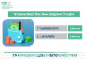 Своєчасна підтримка громадян: Пенсійний фонд Сумщини оперативно розпочав фінансування виплат за червень