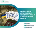 Пенсійний фонд на Сумщині пояснив, як отримати виплату до Дня Незалежності