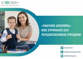 «Пакунок школяра» на Сумщині: понад 3 тисячі родин уже отримали державну допомогу для першокласників
