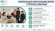 На Сумщині пояснили, як пунктам евакуації отримати компенсацію за комунальні послуги На Сумщині пояснили, як пунктам евакуації отримати компенсацію за комунальні послуги
