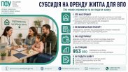 На Сумщині 953 переселенці вже отримують житлову субсидію: у Пенсійному фонді пояснили, хто має право на допомогу На Сумщині 953 переселенці вже отримують житлову субсидію: у Пенсійному фонді пояснили, хто має право на допомогу