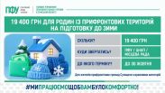 19 400 грн на зиму: Пенсійний фонд Сумщини пояснив, хто з жителів прифронтових громад може отримати допомогу