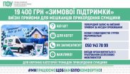 ПФУ Сумщини організовує виїзні прийоми для маломобільних жителів прикордоння: як записатися